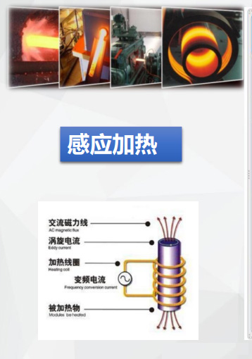 高频感应加热原理与应用